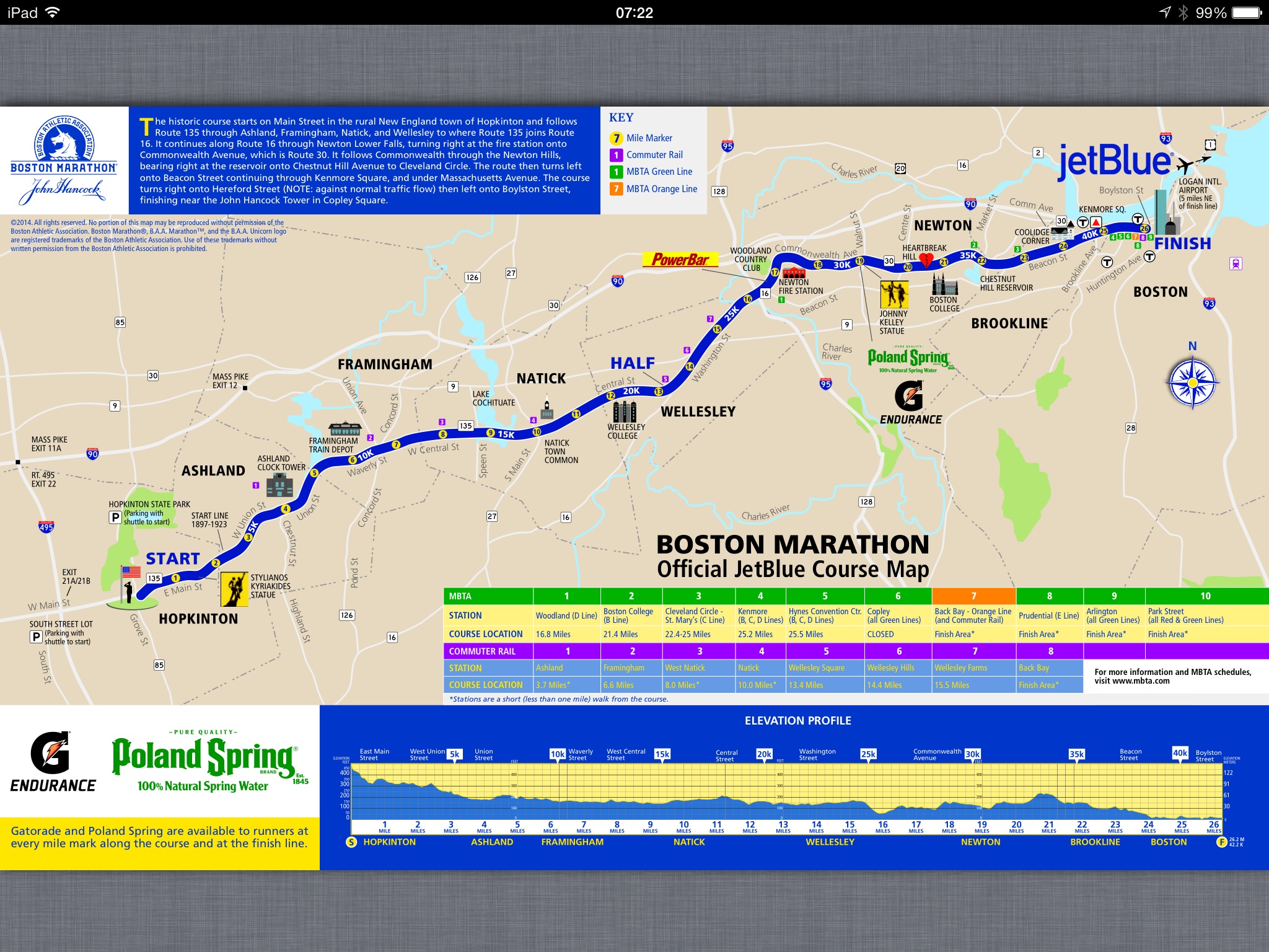 Bostonmarathon map, train and subway stations and elevation change.